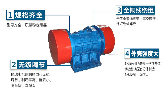 VB振動電機特點：1，規(guī)格齊全：型號齊全，質(zhì)量穩(wěn)定可靠。2，無極調(diào)節(jié)：振動電機的激振力可無極調(diào)節(jié)，利用率高，能耗小，噪音低，壽命長。4，外殼輕度大：外殼采用消失模一次性整體鑄造替換原有分體制造，外觀好看，強度大。