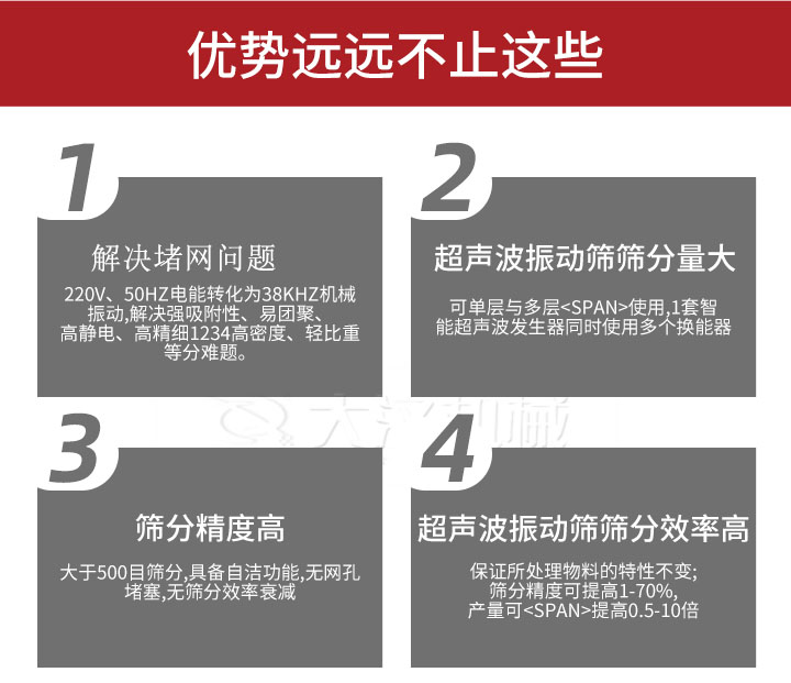 超聲波振動篩優(yōu)勢：1，高效解決堵網(wǎng)問題220V，50HZ電能轉(zhuǎn)化為38KHZ機(jī)械振動，解決強(qiáng)吸附性，易團(tuán)聚，高靜電，高精細(xì)1234高密度，輕比重等難題。2，超聲振動篩篩分量大：可單層與多層使用1套只能超聲波發(fā)生器同時使用多個換能器。3，適合大于500目篩分，具備自潔功能，無網(wǎng)孔堵塞，無篩分效率衰減。4，超聲波振動篩篩分效率高：保證所處理物料的特性不變，篩分精度可提高1-70%。