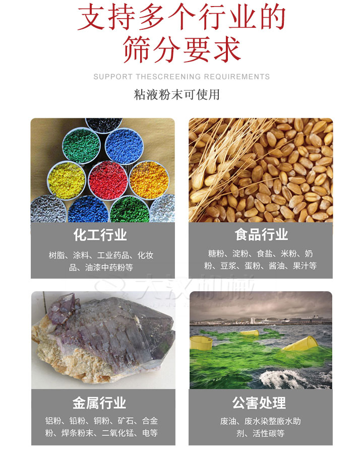適用于化工行業(yè)，食品行業(yè)，金屬行業(yè)，以及公害處理等行業(yè)?；ば袠I(yè)：樹脂，涂料，工業(yè)藥品，化妝品，油漆，中藥粉等;食品行業(yè)：糖粉，淀粉，食用鹽，米粉，奶粉，豆?jié){，蛋粉，醬油，果汁等;金屬行業(yè)：鋁粉，鉛粉，銅粉，礦石，合金粉，焊條粉末，二氧化錳，電等。公害處理：廢油，廢水染整廒水助劑，活性炭等。超聲波振動篩支持挑選定制常見的有：不銹鋼，碳鋼，全不銹鋼三種規(guī)格。不銹鋼：耐腐蝕，耐高溫適合化工行業(yè),碳鋼：鋼性強(qiáng)，硬度高經(jīng)久耐用,全不銹鋼：機(jī)身經(jīng)久耐用不易生銹不易腐蝕超聲波振動篩共有一到四層可供選擇。大漢超聲波振動篩優(yōu)勢：篩分效率高，篩分精度高，產(chǎn)量可提高0.5-10倍適用于：大米，米粉，綠豆，小米等。輕松解決堵網(wǎng)問題適用10目-635目之間的物料。