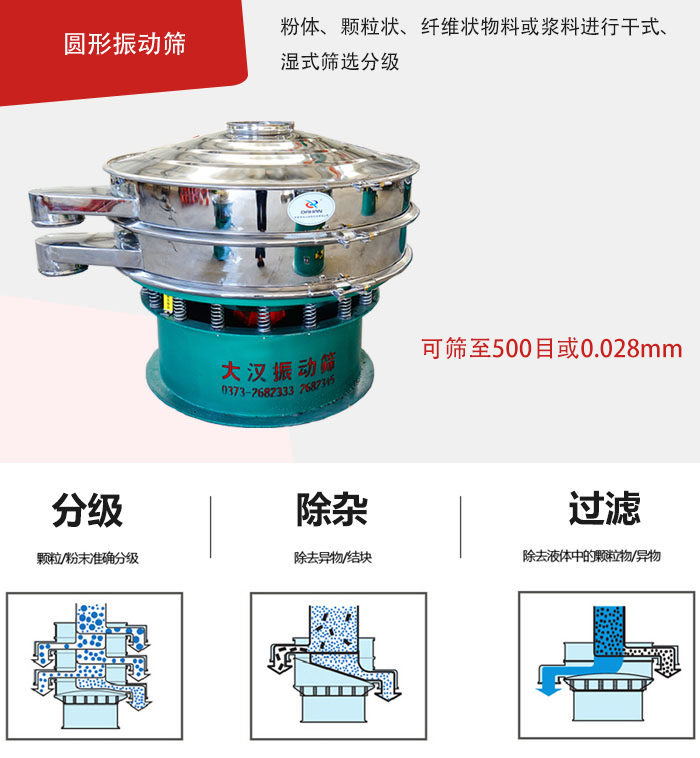 整體為圓形，處理量大,無清理死角