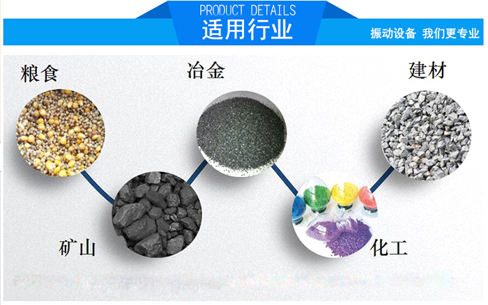 顆粒振動篩適用行業：糧食，冶金，建材，礦山，化工。