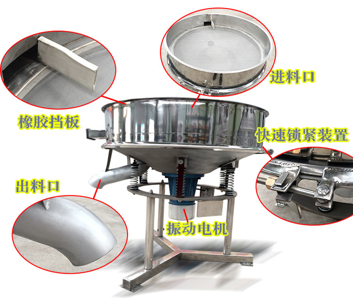 高頻篩主要由：進料口，橡膠擋板，出料口，快速鎖緊裝置，振動電機等組成。