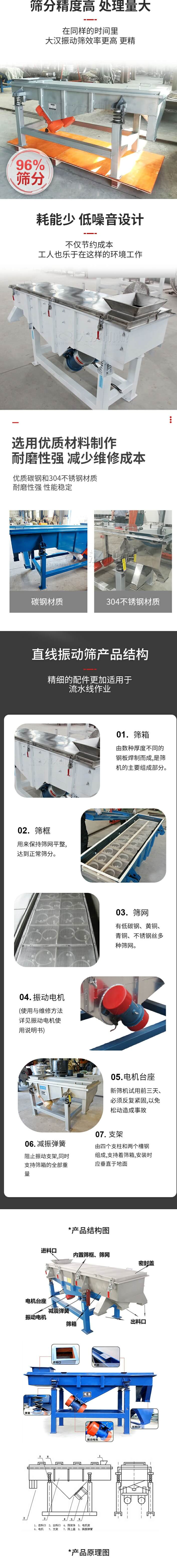 直線振動篩篩分特點(diǎn)：篩分精度可達(dá)96%，處理量大，耗能少，低噪音設(shè)計(jì)不僅節(jié)約成本，共二年也樂于在這樣的環(huán)境工作。選用優(yōu)質(zhì)材料制作，耐磨性強(qiáng)，減少維修成本，多采用優(yōu)質(zhì)碳鋼和304不銹鋼材質(zhì)，那么性強(qiáng)，性能穩(wěn)定。  直線振動篩產(chǎn)品結(jié)構(gòu)：1，篩箱：有數(shù)種厚度不同的鋼板焊制而成，是篩機(jī)的主要組成部分。2，篩框：用來半尺篩網(wǎng)平整達(dá)到正常篩分。3，篩網(wǎng)：有低碳鋼，黃銅，青銅，不銹鋼絲多種篩網(wǎng)。4，振動電機(jī)（使用與維護(hù)方法詳見振動電機(jī)使用說明書）5，電機(jī)臺座新篩機(jī)試用前三天必須反復(fù)緊固，以免松動造成事故。6，減振彈簧：阻止振動支架，同時支持篩箱的全部重量。7，支架：有四個支柱和兩個槽鋼組成，支持著篩箱，安裝時應(yīng)垂直于地面。  產(chǎn)品結(jié)構(gòu)圖：進(jìn)料口，內(nèi)置篩框，篩網(wǎng)，密封蓋，電機(jī)臺座，減震彈簧，振動電機(jī)，篩箱，出料口。