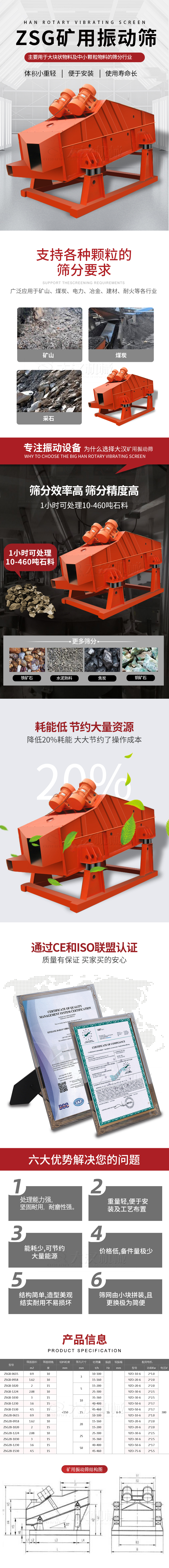 ZSG礦用振動篩主要用于大塊物料機小顆粒物料的篩分行業(yè)，特點：體積小重量輕，便于安裝使用壽命長。適用物料范圍：支持多種顆粒狀物料篩分要求，廣泛應(yīng)用于礦山，煤炭，電力，冶金，建材，耐火等各行業(yè)。選擇大漢礦用振動篩的理由：篩分效率高，篩分精度高，1小時可處理10-460噸石料，耗能低節(jié)約大量資源：降低20%耗能，大大節(jié)約了操作成本，廠家產(chǎn)品通過CE和ISO聯(lián)盟認(rèn)證：質(zhì)量有保證，買家買的安心。礦用振動篩主打優(yōu)勢：1，處理量能力強，堅固耐用，耐磨性強。2，重量輕，便于安裝及工藝布置。3，耗能少，可節(jié)約大量能源。4，價格低，備件量極少。5，結(jié)構(gòu)簡單，造型美觀結(jié)實耐用不宜損壞。6，篩網(wǎng)由小塊拼裝，且更換極為簡便。礦用振動篩參數(shù)：處理量在10-460t/h給料粒度mm：<150篩面面積㎡：0.9-4.5.