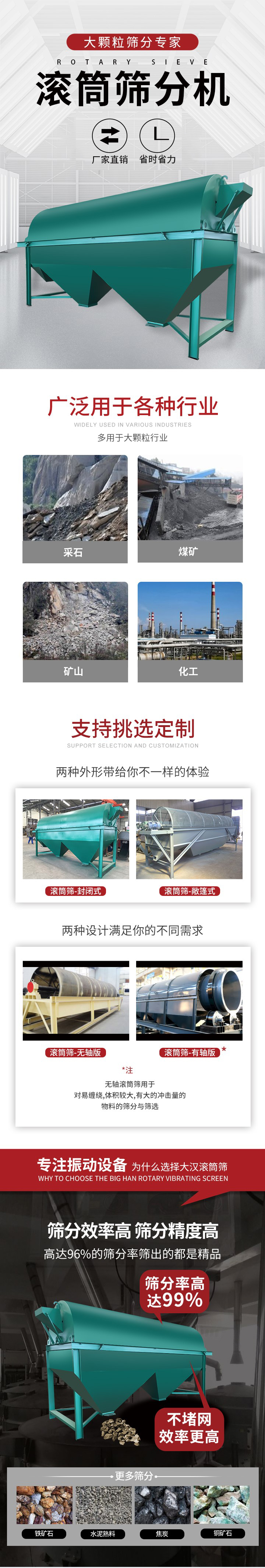 滾筒篩分機大顆粒篩分專家：廠家直銷，省時省力。滾筒篩被廣泛應用各種行業：多用于大顆粒行業例如：采石，煤礦，礦山，化工等。滾筒篩定制類型有哪些：封閉式與敞篷式產品結構分為：無軸式，有軸式兩種，無軸滾筒篩用于對纏繞，體積較大，有大的沖擊量的物料的篩分與篩選。滾筒篩篩分效率高篩分精度能夠達到：96%也比較適用于鐵礦石，水泥熟料，焦炭，銅礦石。滾筒篩特點：不飛粉末：密封隔離罩，密封性好，工作過程不會出現飛粉現象。外型尺寸是按筒體長計